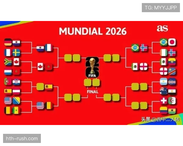 2026世界杯16强战完整比分：八场比赛结果汇总